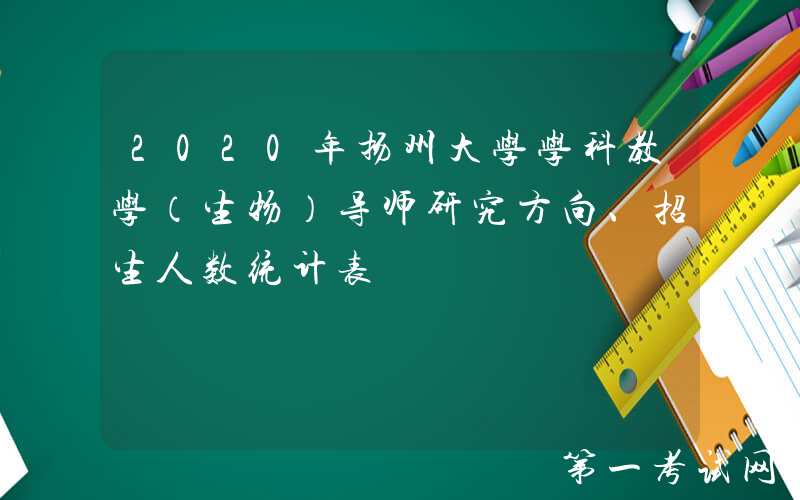 2020年扬州大学学科教学（生物）导师研究方向、招生人数统计表