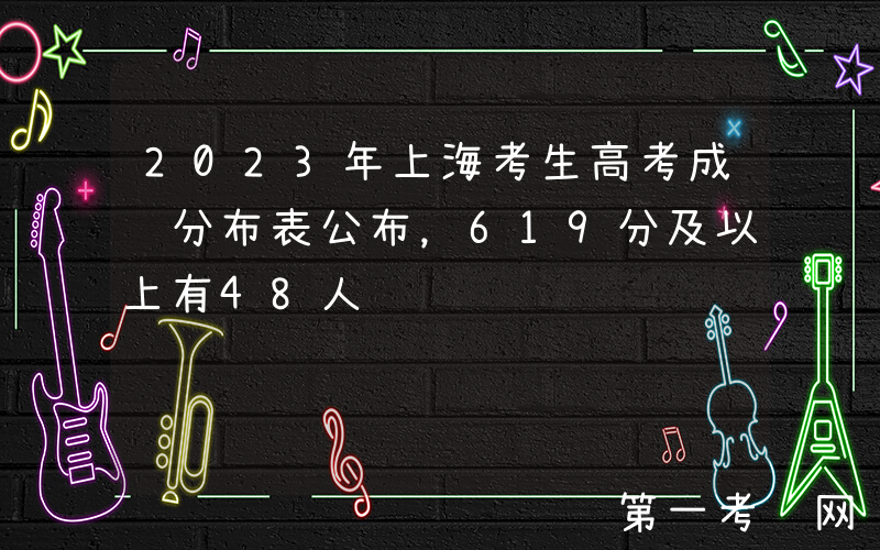 2023年上海考生高考成绩分布表公布，619分及以上有48人