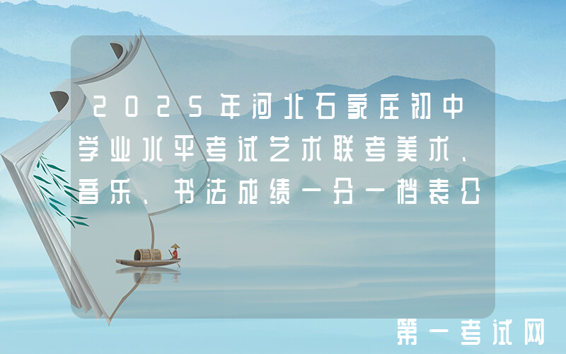 2025年河北石家庄初中学业水平考试艺术联考美术、音乐、书法成绩一分一档表公布